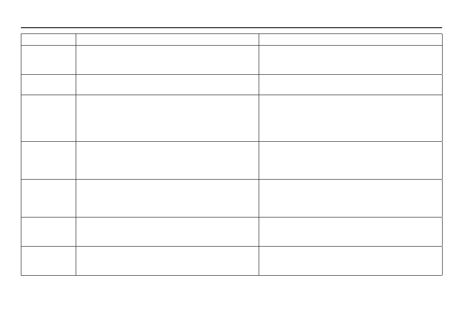 Introduction | Acura 2011 TL Navigation User Manual | Page 8 / 175