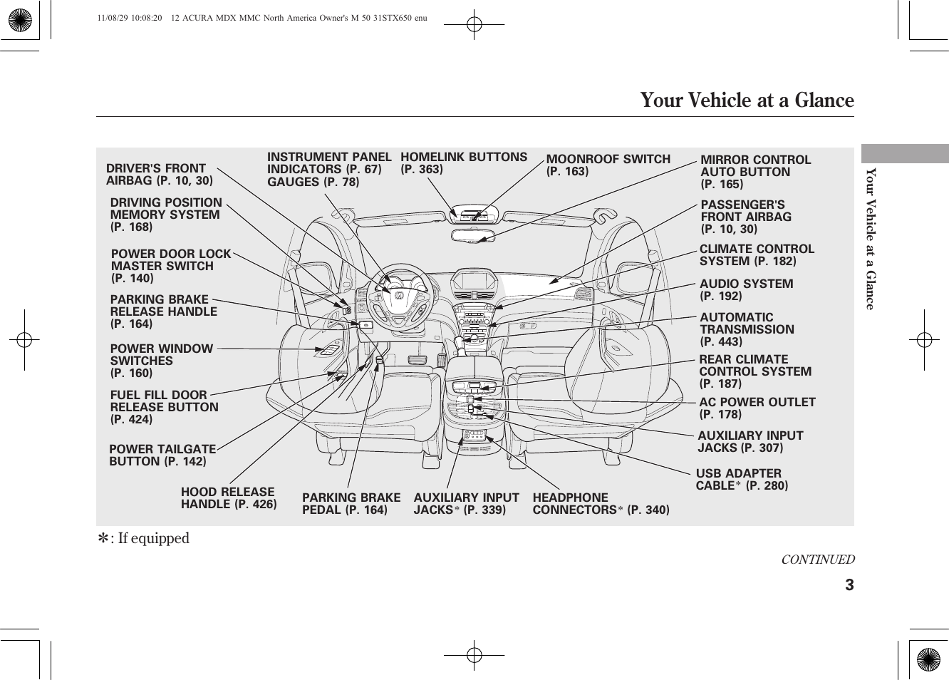 Your vehicle at a glance | Acura 2012 MDX User Manual | Page 10 / 617