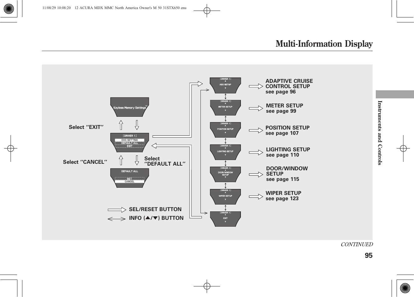 Multi-information display | Acura 2012 MDX User Manual | Page 102 / 617