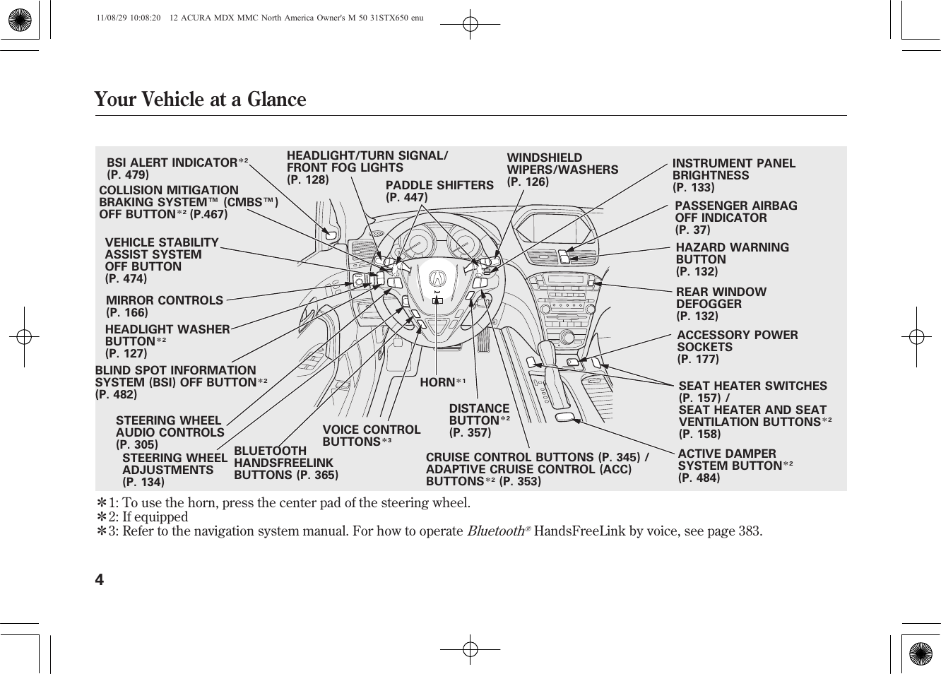 Your vehicle at a glance | Acura 2012 MDX User Manual | Page 11 / 617