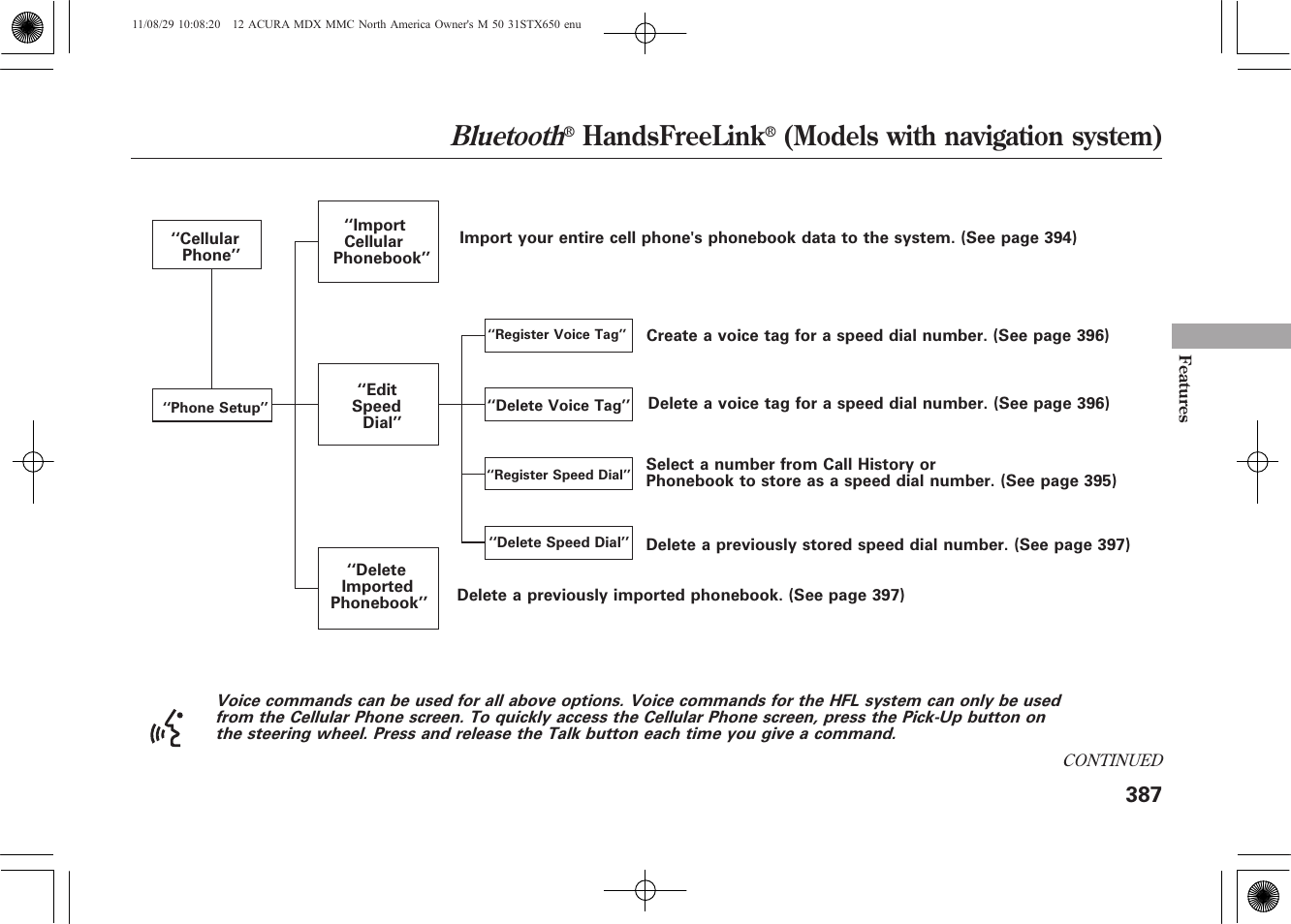 Bluetooth, Handsfreelink, Models with navigation system) | Acura 2012 MDX User Manual | Page 394 / 617