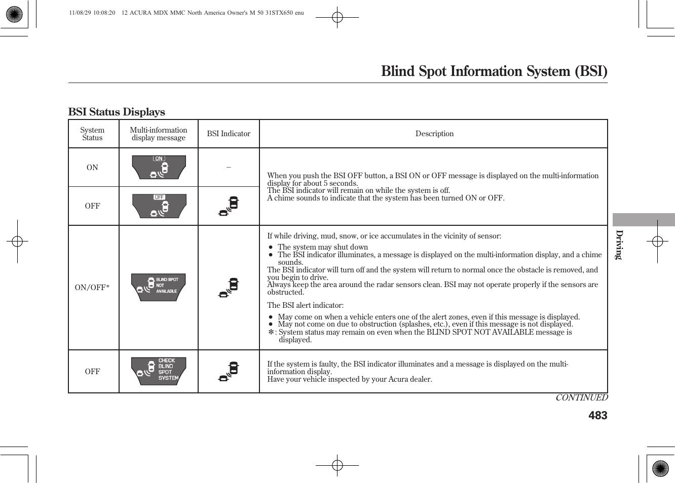 Blind spot information system (bsi), Bsi status displays | Acura 2012 MDX User Manual | Page 490 / 617