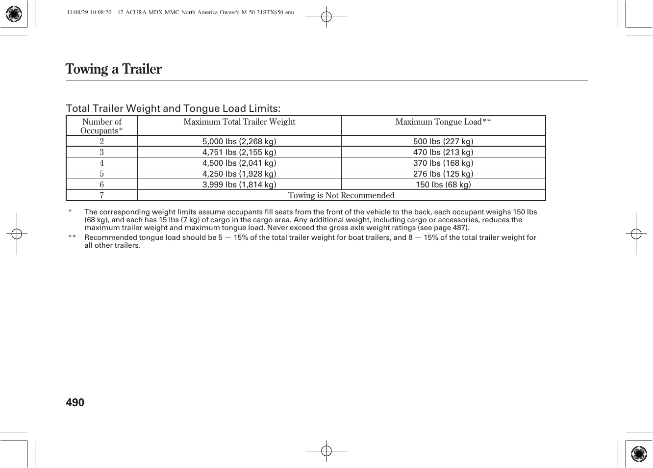Towing a trailer | Acura 2012 MDX User Manual | Page 497 / 617