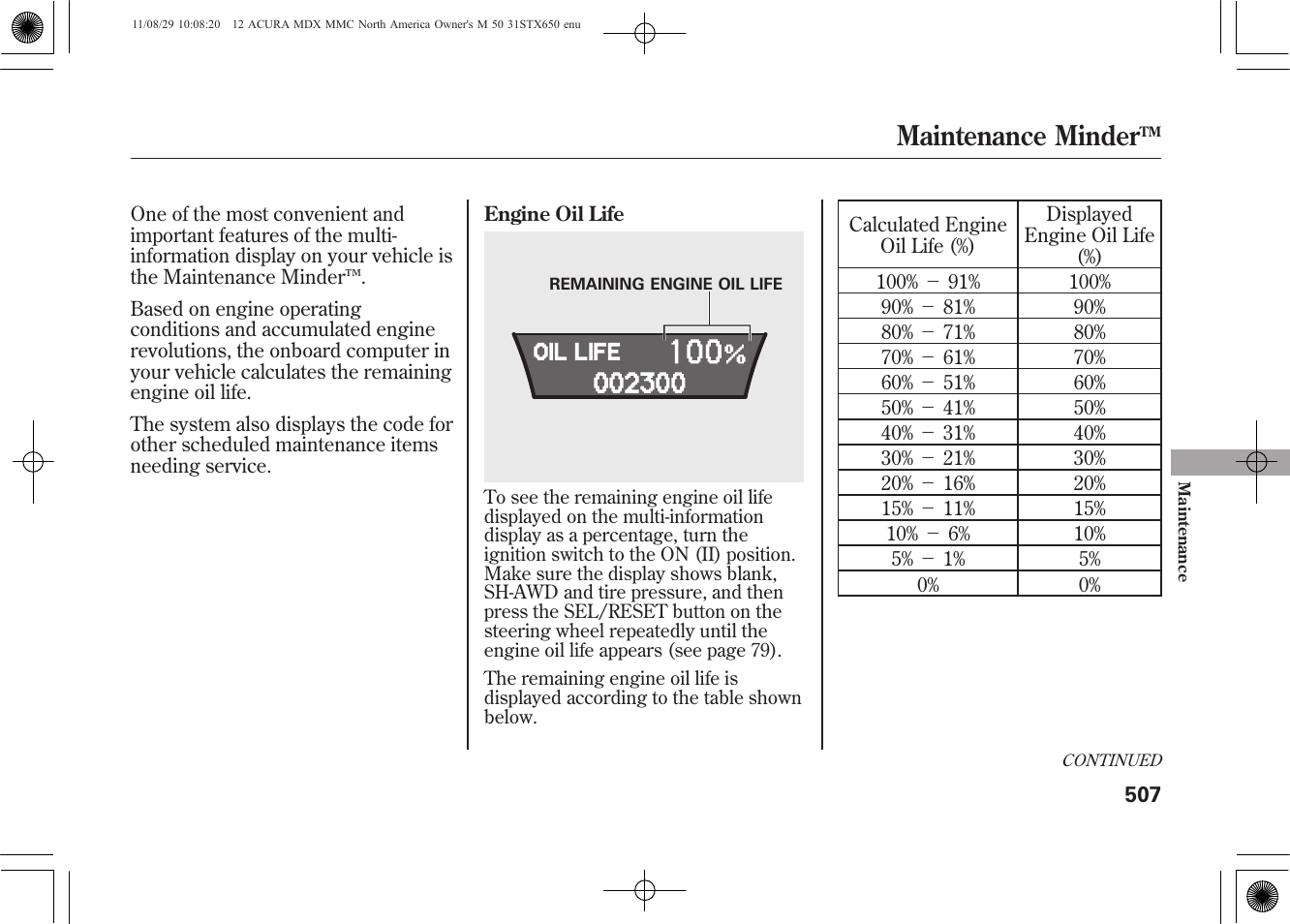 Maintenance minder | Acura 2012 MDX User Manual | Page 514 / 617