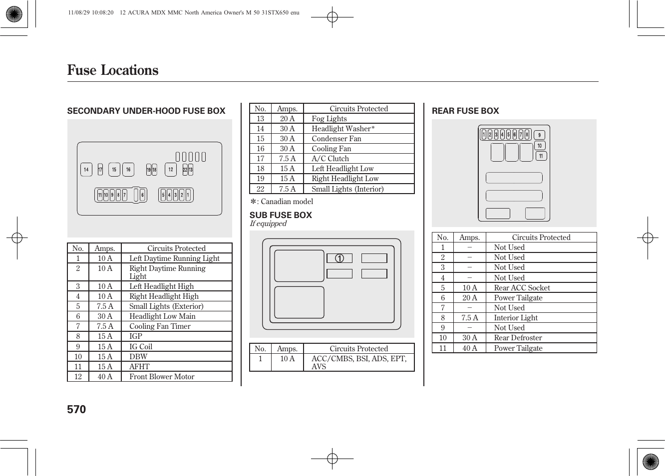 Fuse locations | Acura 2012 MDX User Manual | Page 577 / 617