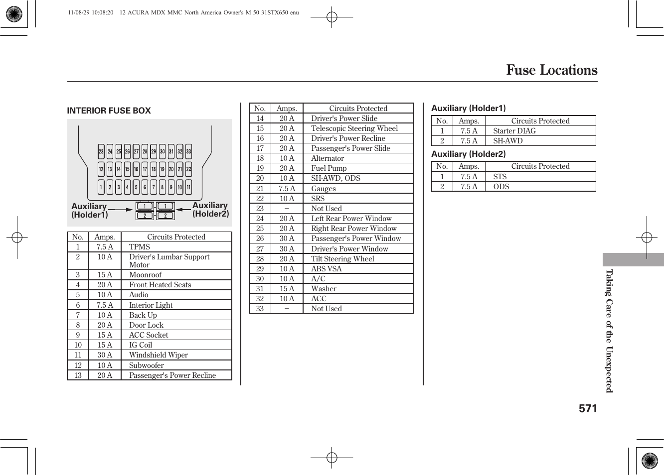 Fuse locations | Acura 2012 MDX User Manual | Page 578 / 617