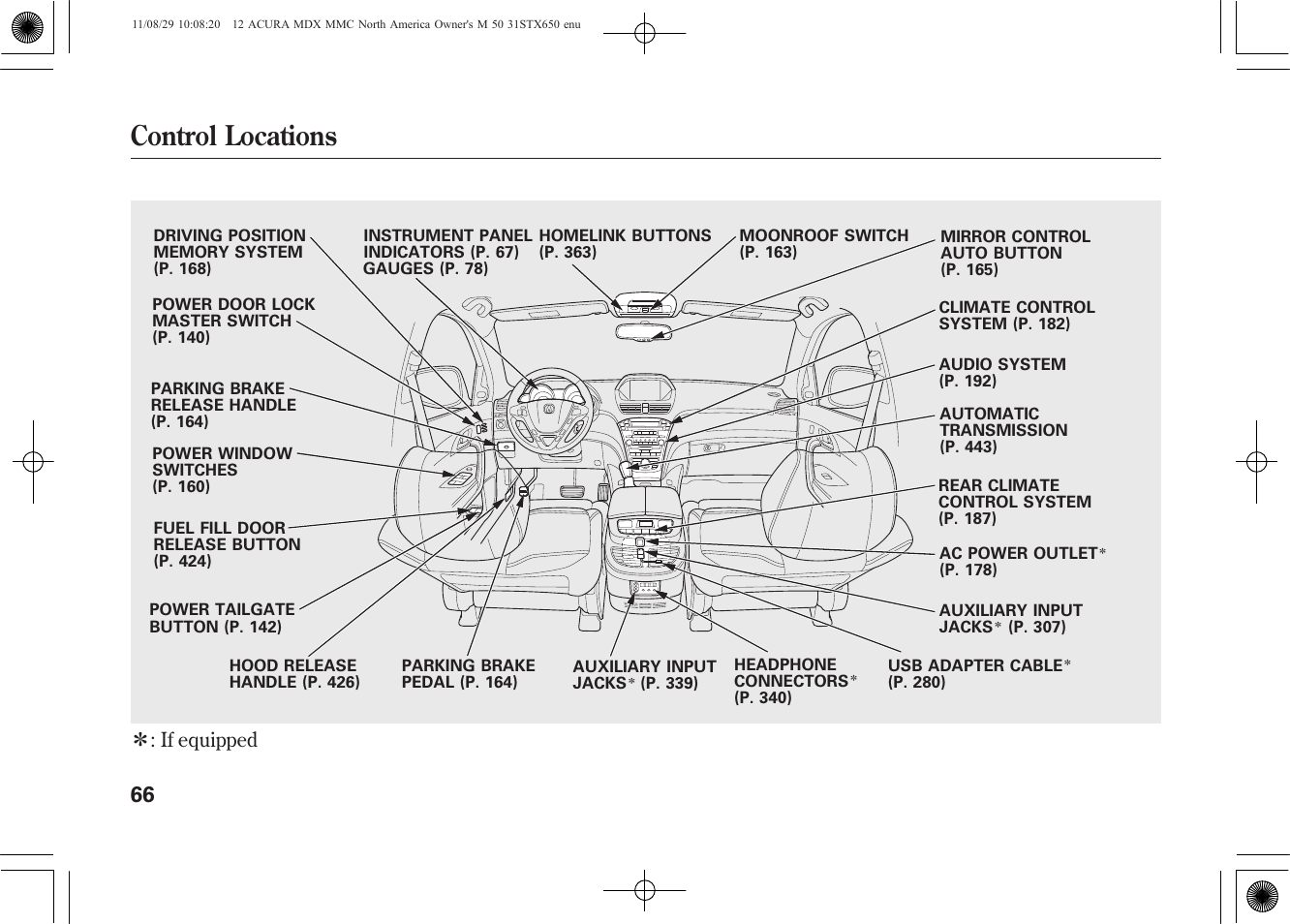 Control locations | Acura 2012 MDX User Manual | Page 73 / 617