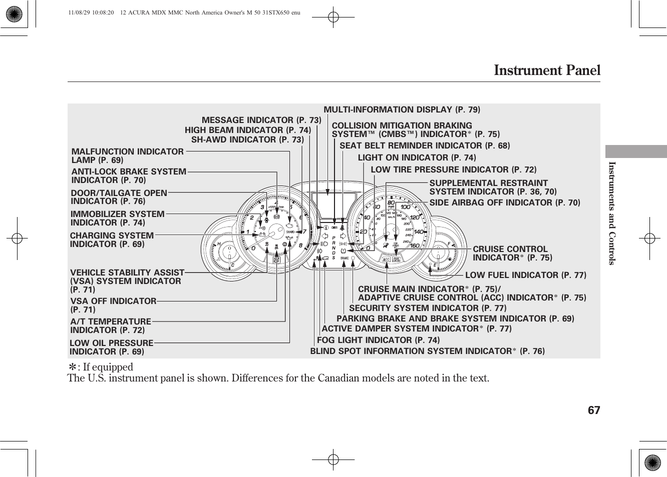 Instrument panel | Acura 2012 MDX User Manual | Page 74 / 617
