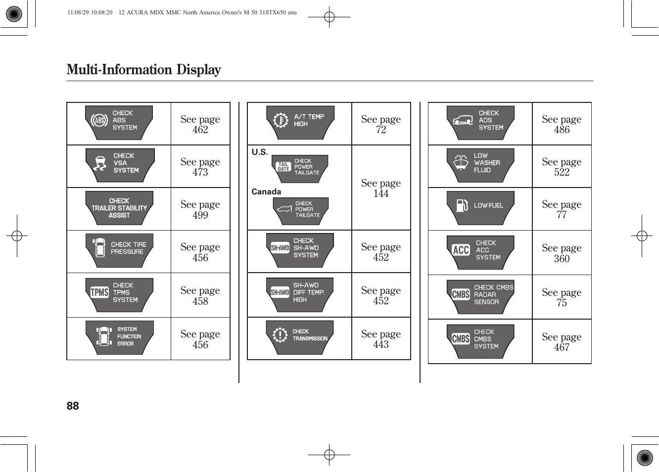 Multi-information display | Acura 2012 MDX User Manual | Page 95 / 617