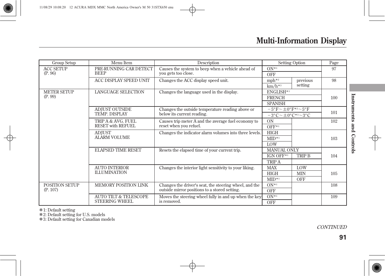 Multi-information display | Acura 2012 MDX User Manual | Page 98 / 617