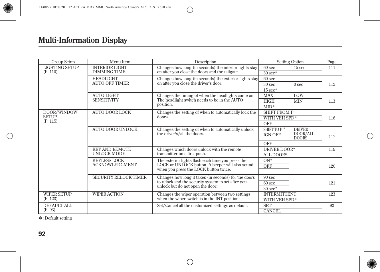 Multi-information display | Acura 2012 MDX User Manual | Page 99 / 617