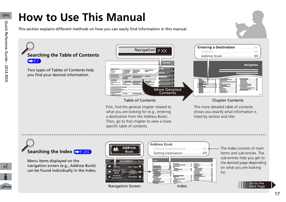 How to use this manual | Acura 2014 RDX Navigation User Manual | Page 18 / 260