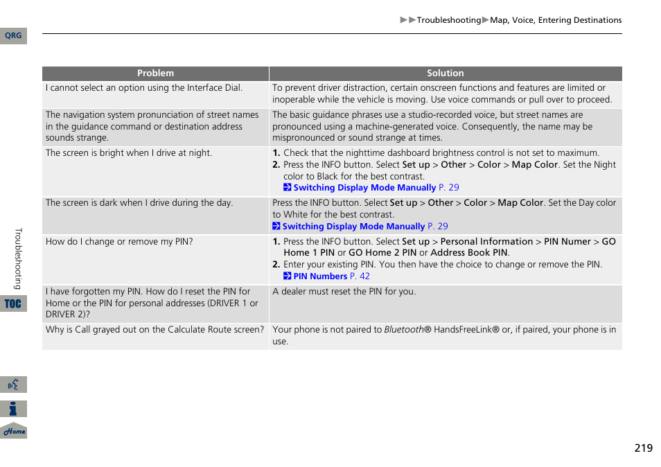 Acura 2014 RDX Navigation User Manual | Page 220 / 260