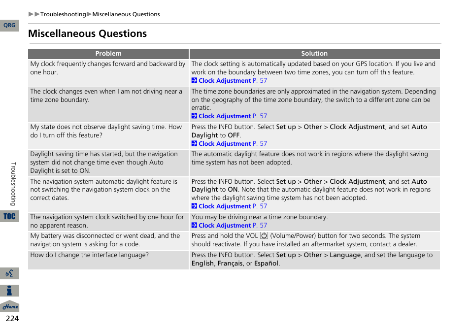 Miscellaneous questions | Acura 2014 RDX Navigation User Manual | Page 225 / 260