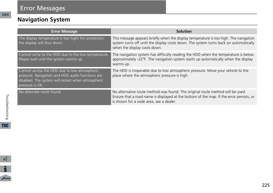 Error messages, 2 error messages p. 225, Navigation system | Acura 2014 RDX Navigation User Manual | Page 226 / 260