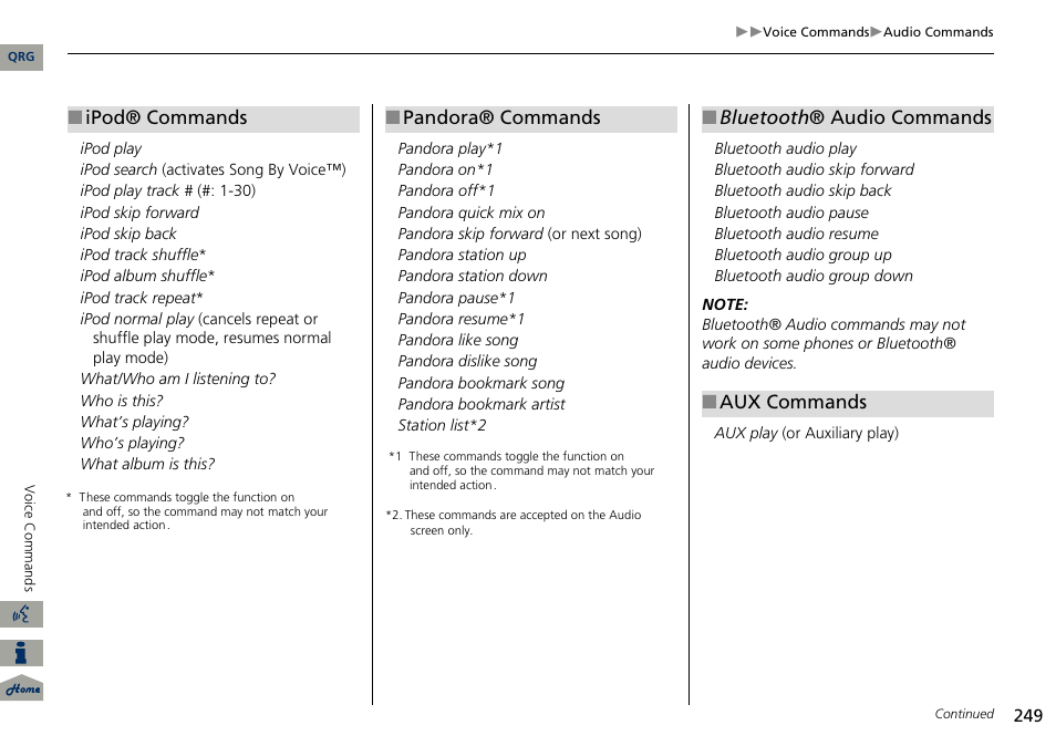 2 ipod® commands p. 249, 2 pandora® commands p. 249, 2 bluetooth ® audio commands p. 249 | Acura 2014 RDX Navigation User Manual | Page 250 / 260