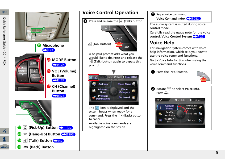 Voice control operation, Voice help | Acura 2014 RDX Navigation User Manual | Page 6 / 260