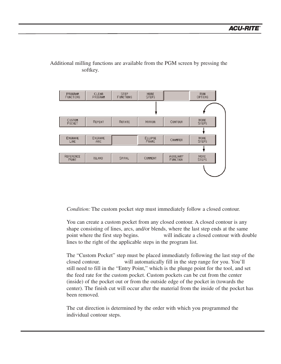 Program steps | ACU-RITE MILLPWR 3 Axes User Manual | Page 133 / 241