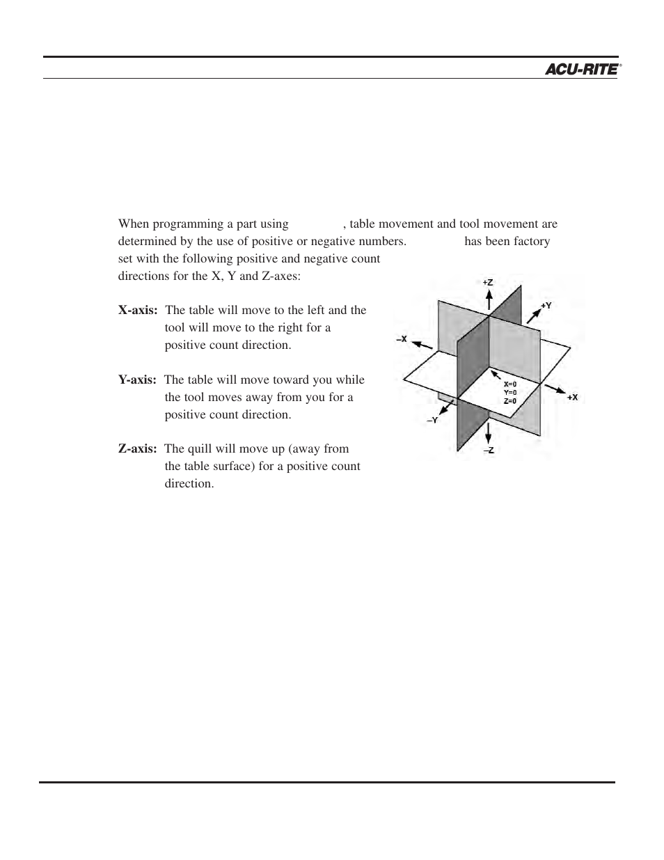 Introduction | ACU-RITE MILLPWR 3 Axes User Manual | Page 16 / 241