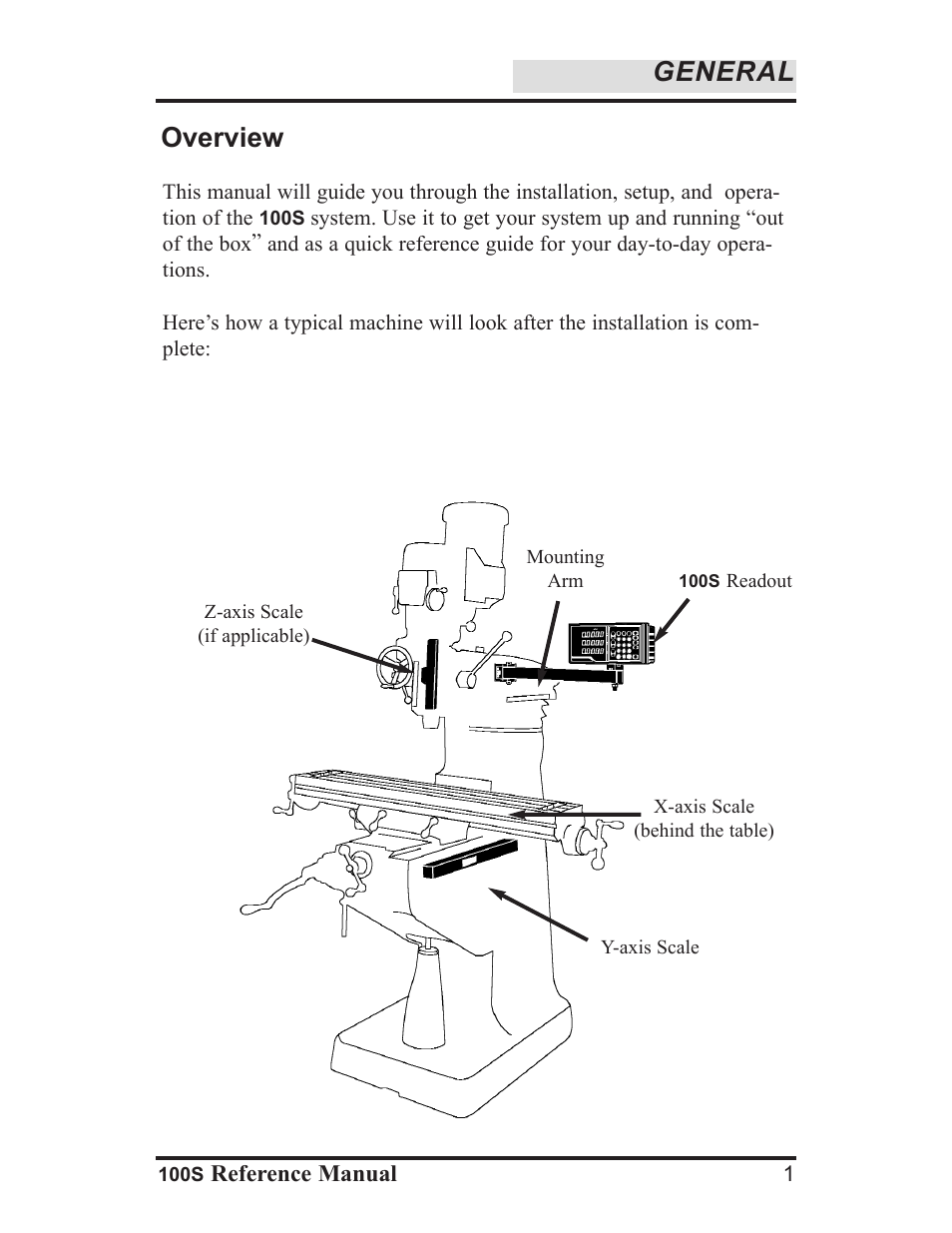 General overview | ACU-RITE 100S User Manual | Page 4 / 42