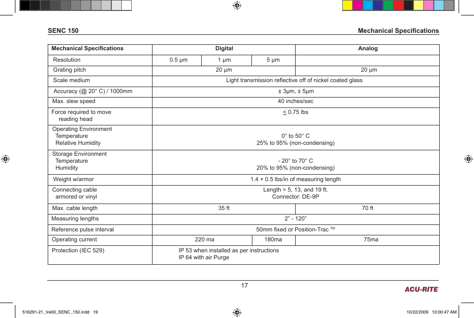 ACU-RITE SENC 150 User Manual | Page 19 / 24