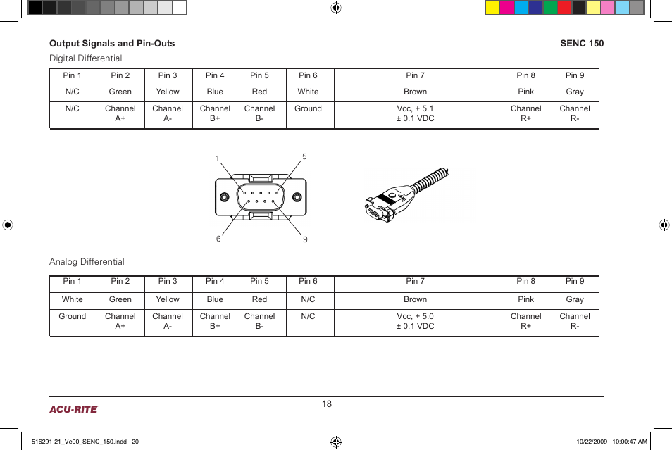 ACU-RITE SENC 150 User Manual | Page 20 / 24