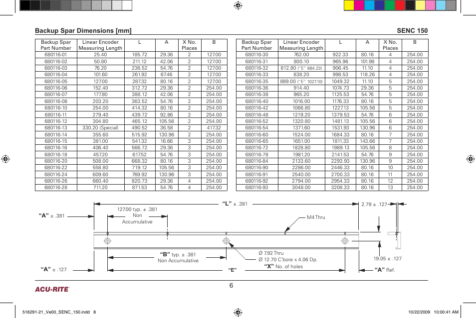 ACU-RITE SENC 150 User Manual | Page 8 / 24