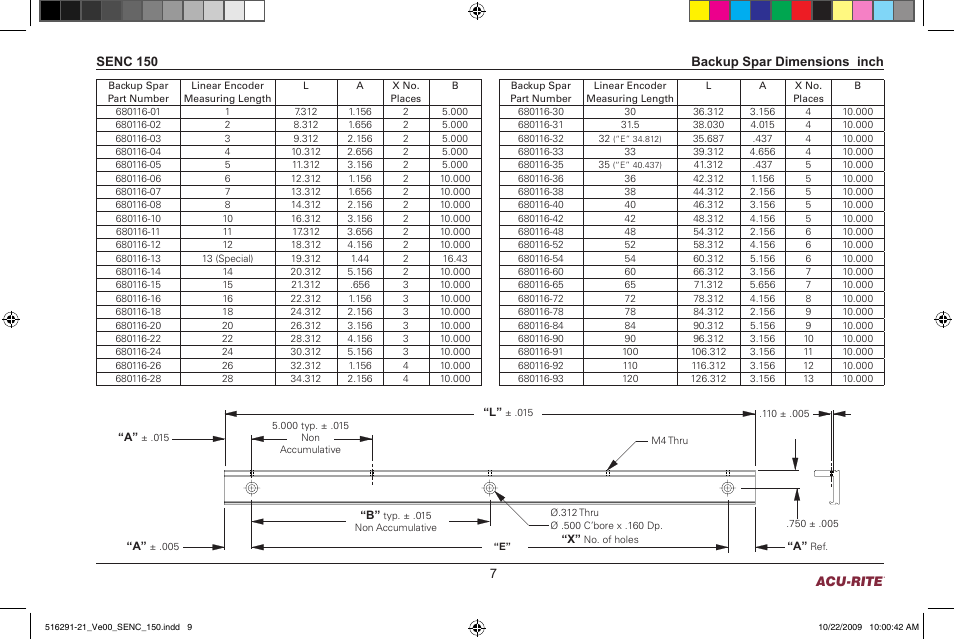 ACU-RITE SENC 150 User Manual | Page 9 / 24