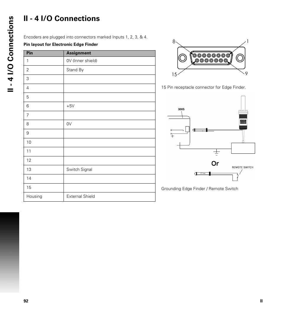 Ii - 4 i/o connections | ACU-RITE 300S User Manual | Page 106 / 120