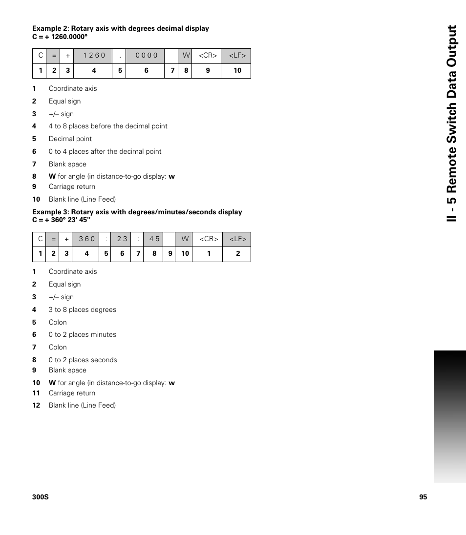 ACU-RITE 300S User Manual | Page 109 / 120