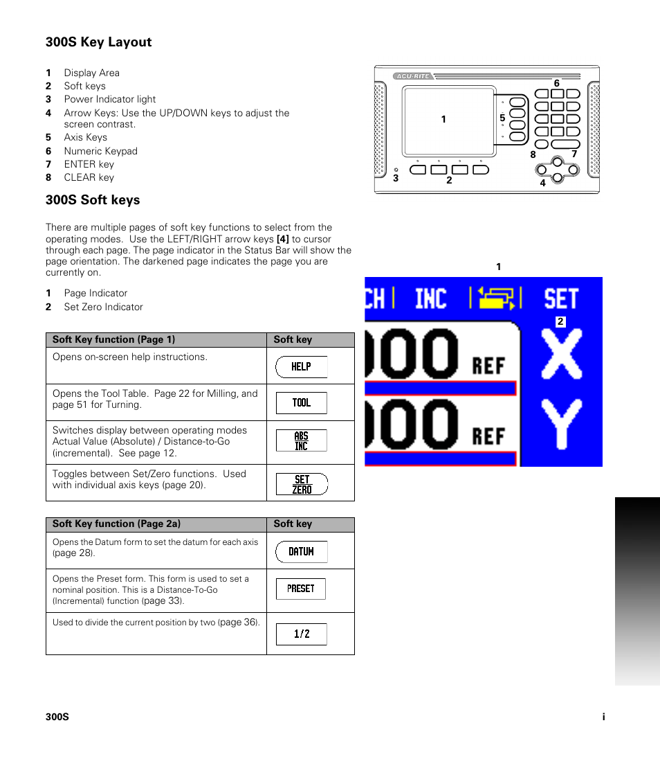 300s key layout, 300s soft keys | ACU-RITE 300S User Manual | Page 3 / 120