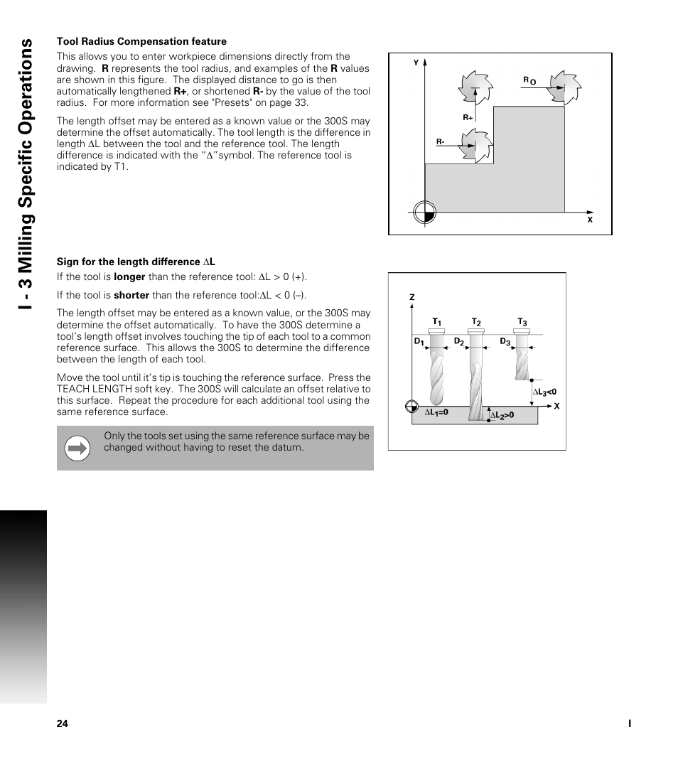 Tool radius compensation feature, Sign for the length difference dl, I - 3 milling specific oper ations | ACU-RITE 300S User Manual | Page 38 / 120