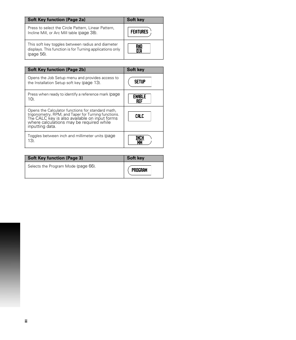 ACU-RITE 300S User Manual | Page 4 / 120