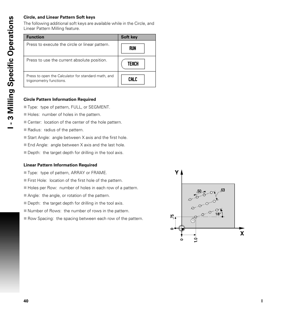 Circle, and linear pattern soft keys, I - 3 milling specific oper ations | ACU-RITE 300S User Manual | Page 54 / 120