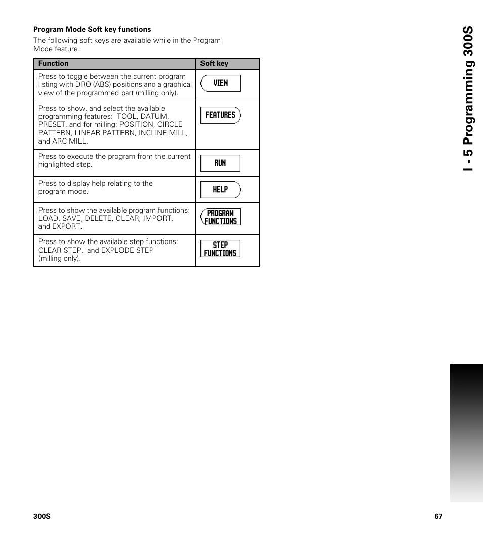 Program mode soft key functions, I - 5 pr ogr amming 30 0s | ACU-RITE 300S User Manual | Page 81 / 120