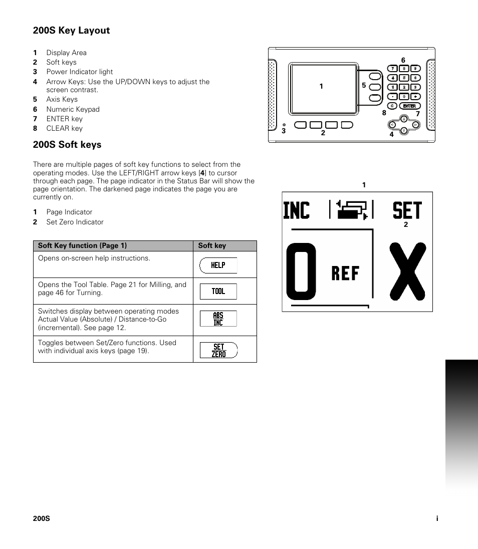 200s key layout, 200s soft keys | ACU-RITE 200S User Manual | Page 3 / 98