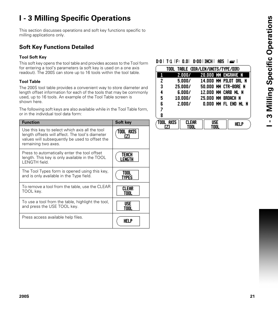 I - 3 milling specific operations, Soft key functions detailed, Tool soft key | Tool table, Tool soft key tool table | ACU-RITE 200S User Manual | Page 35 / 98