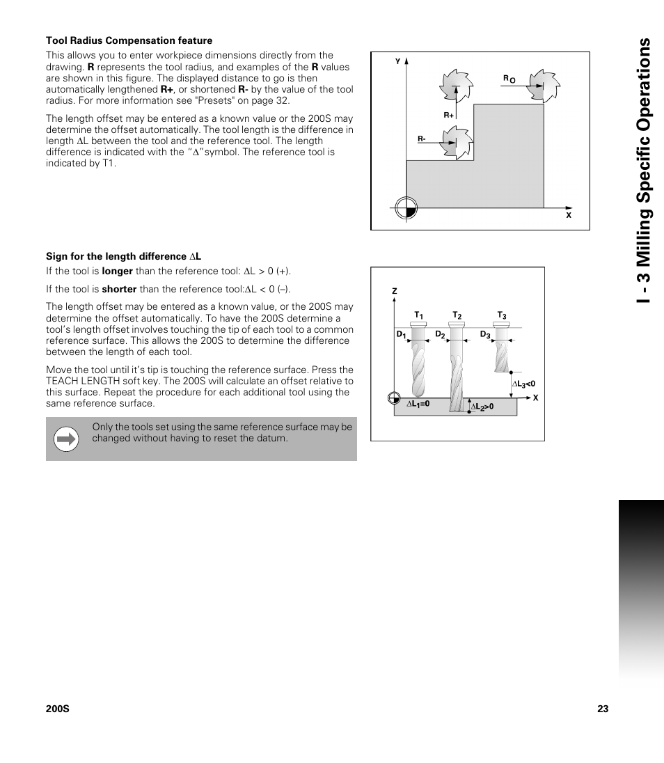 Tool radius compensation feature, Sign for the length difference dl, I - 3 milling specific oper ations | ACU-RITE 200S User Manual | Page 37 / 98
