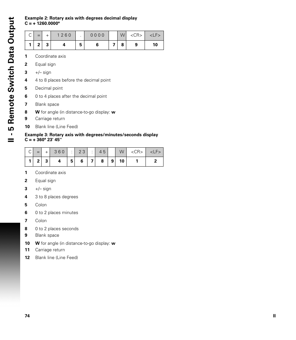 ACU-RITE 200S User Manual | Page 88 / 98