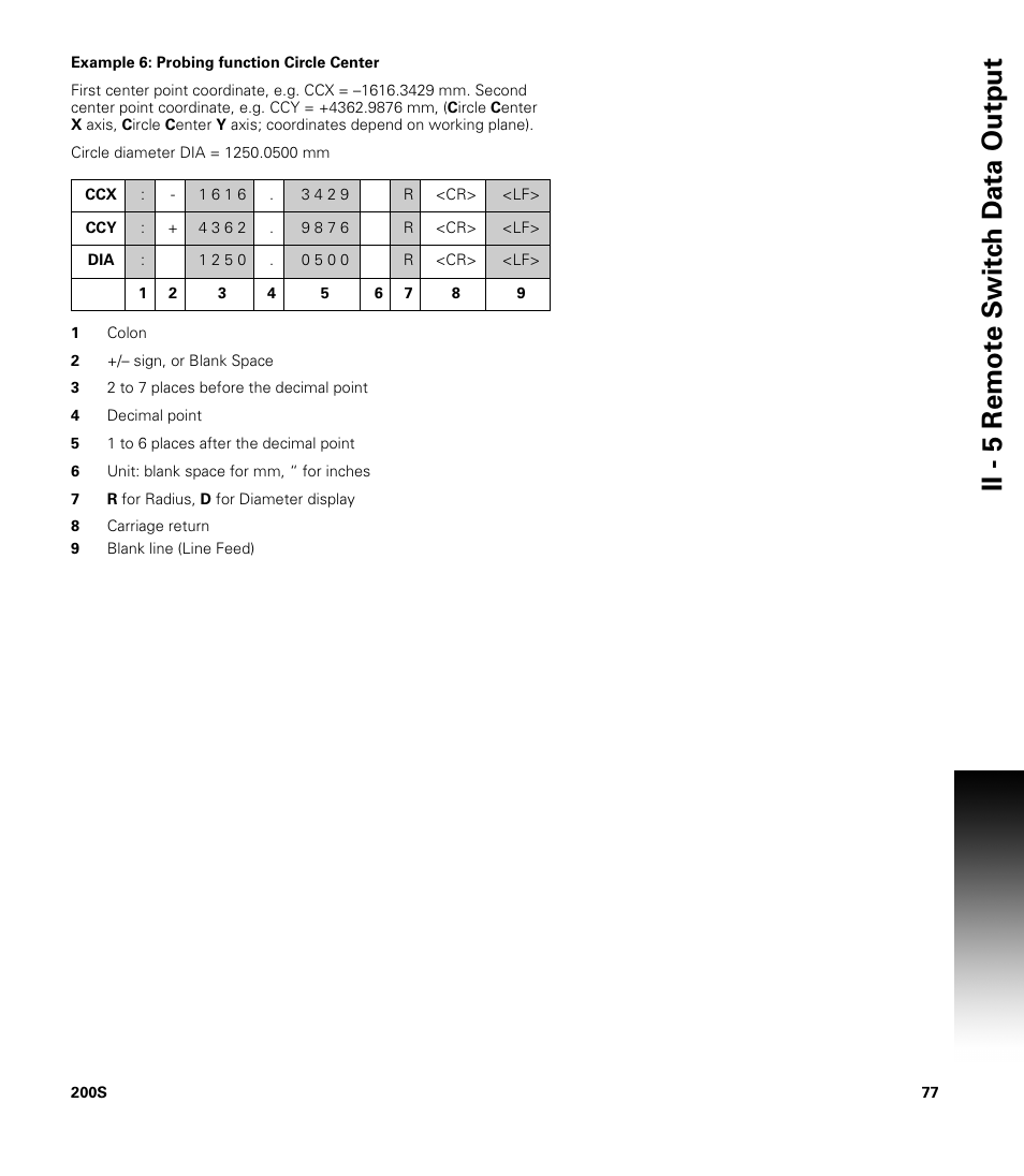 ACU-RITE 200S User Manual | Page 91 / 98