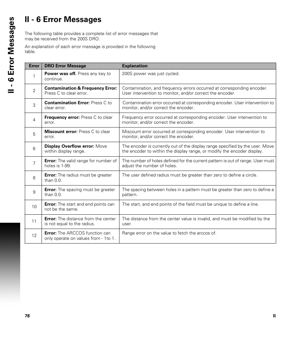 Ii - 6 error messages, Ii - 6 er ro r messag e s ii - 6 error messages | ACU-RITE 200S User Manual | Page 92 / 98