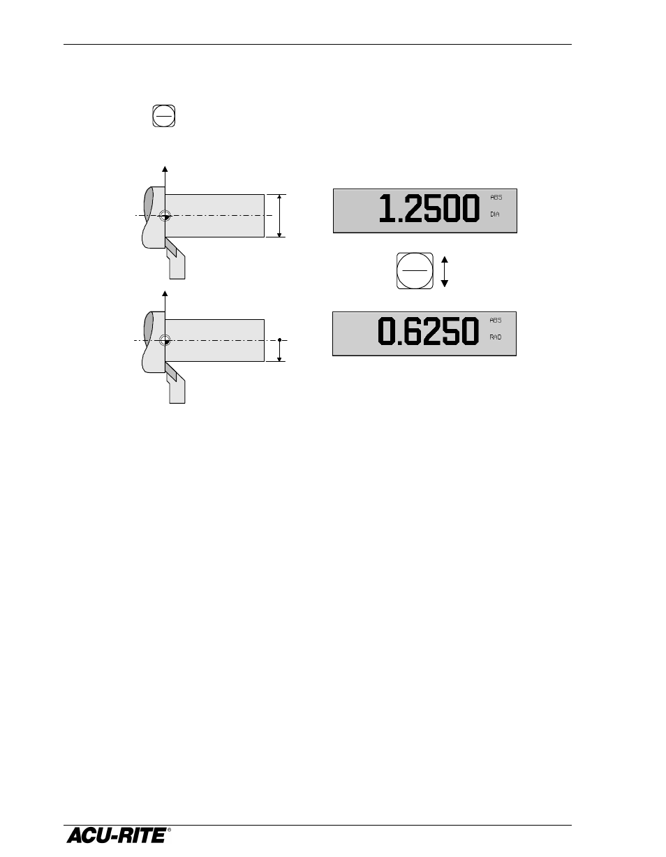 Radius / diameter displays, Readout operations vro 300t 8, Pressing the | ACU-RITE VRO 300T User Manual | Page 15 / 61