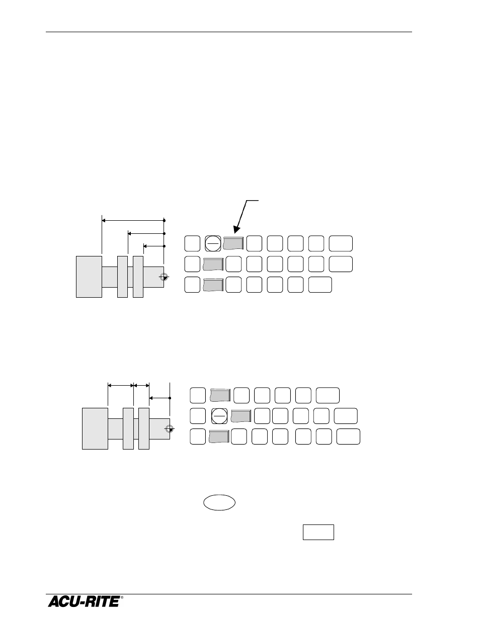 Absolute and incremental presets, Presetting using the pos key, You can enter a preset using the | Softkey to execute the preset operation | ACU-RITE VRO 300T User Manual | Page 21 / 61