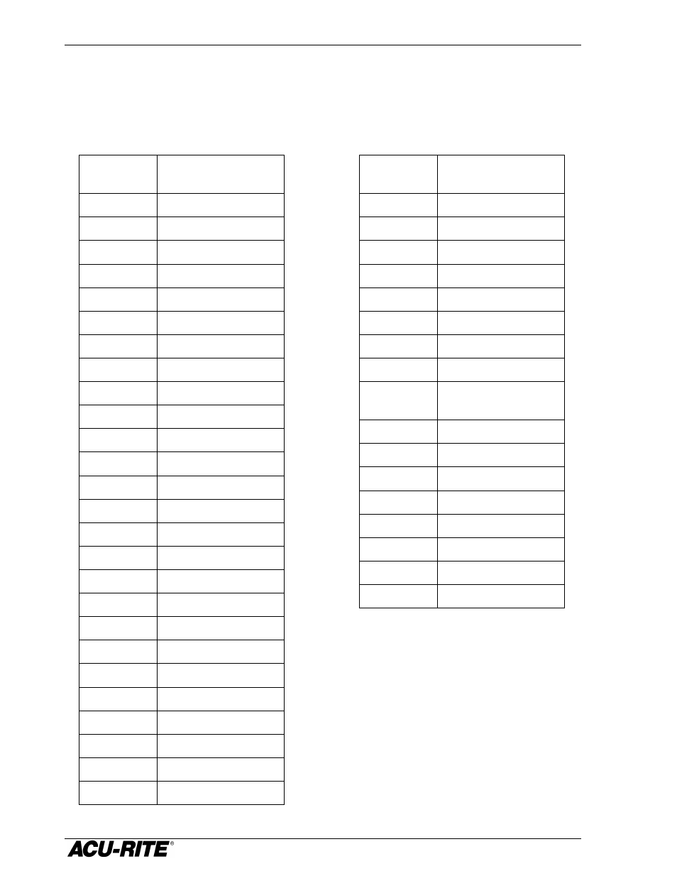 ACU-RITE VRO 300T User Manual | Page 37 / 61