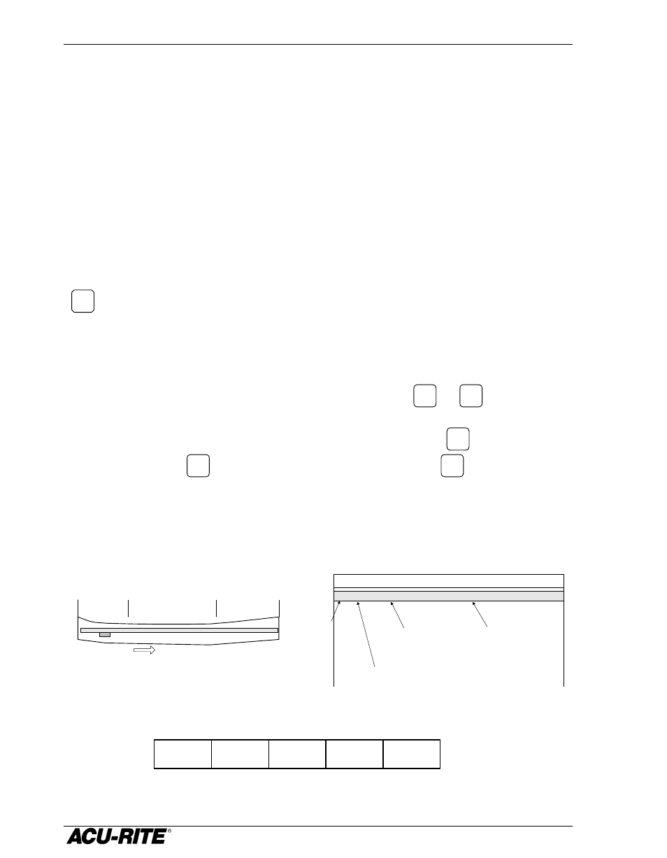 Linear error compensation | ACU-RITE VRO 300T User Manual | Page 43 / 61