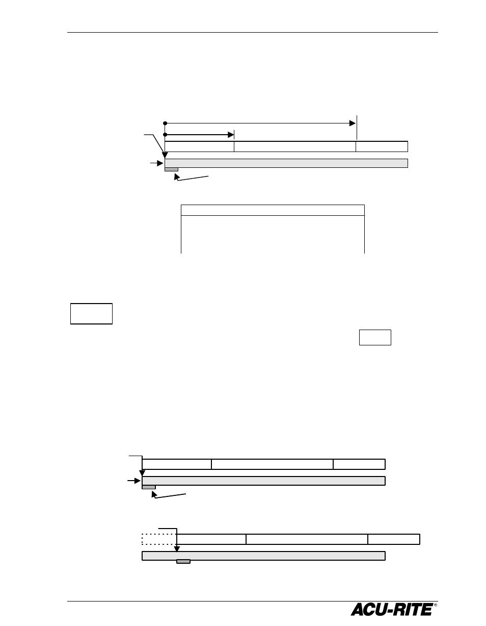 Anchoring the segments | ACU-RITE VRO 300T User Manual | Page 44 / 61