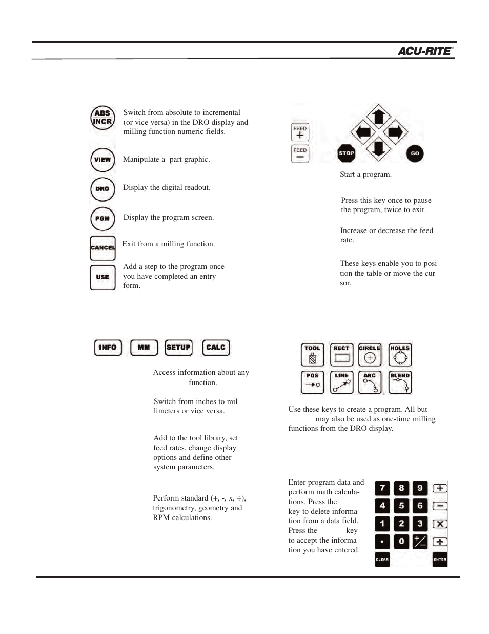 Introduction, Operation manual, Keypad layout | ACU-RITE MILLPWR 2 Axes User Manual | Page 12 / 225