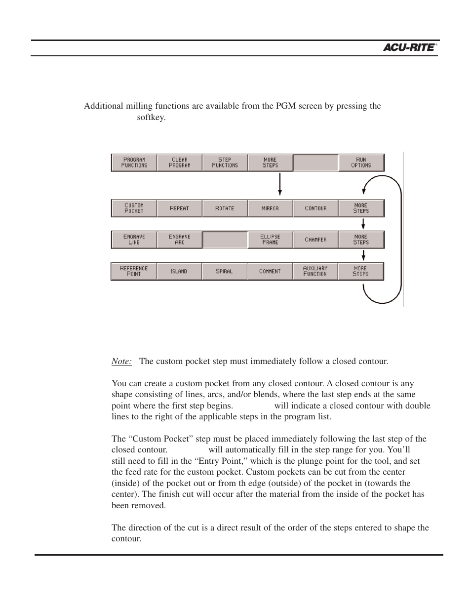 Program steps | ACU-RITE MILLPWR 2 Axes User Manual | Page 122 / 225