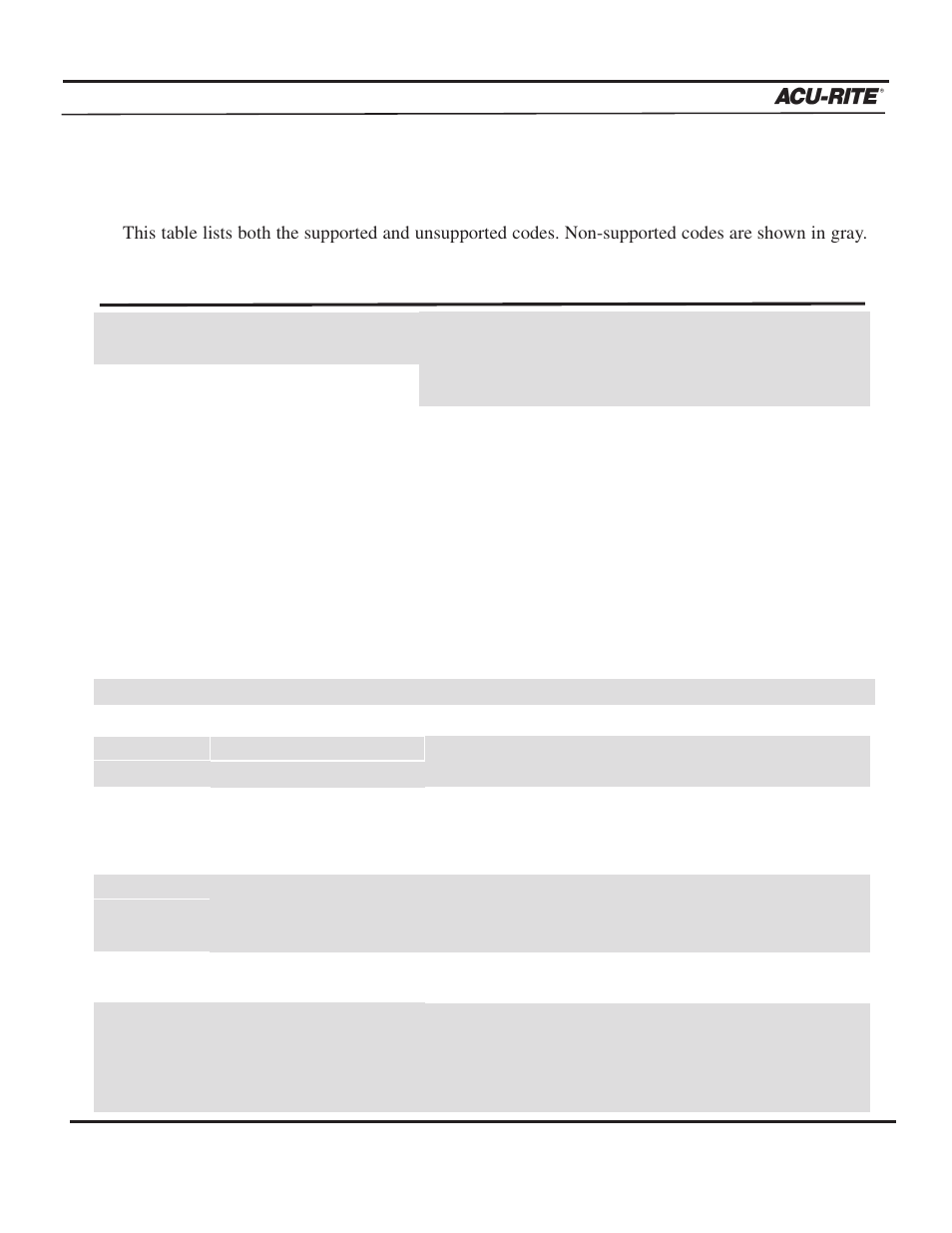 Programming, Operation manual, Mill pwr g-code conventions | ACU-RITE MILLPWR 2 Axes User Manual | Page 62 / 225