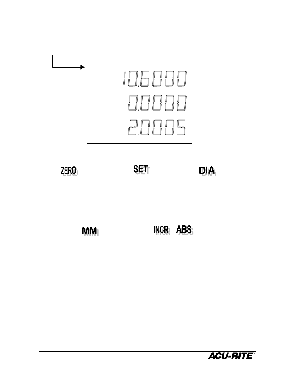 ACU-RITE DRO 200G User Manual | Page 10 / 31